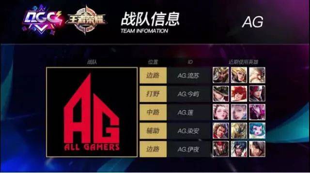 因为它关乎 因为它关乎