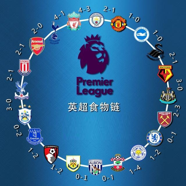 意味着他将 意味着他将