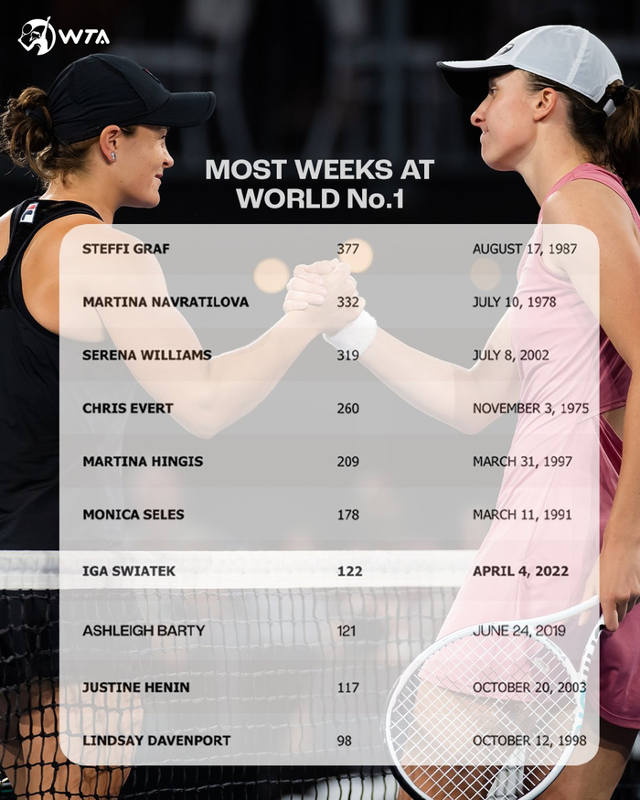 以某场季后 以某场季后