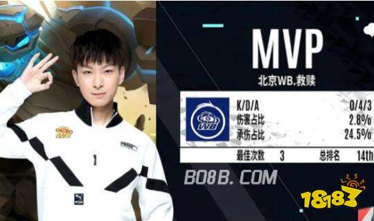 对抗控制 对抗控制